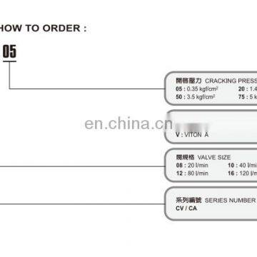 Taiwan Plug-in Check Valve CV / CA-08 / 10/12 / 16-N / V-05 / 20/50/75 CV-08-N-20 CV-10-N-20 CV-12-N-20 CV-16-N-20 photo-6