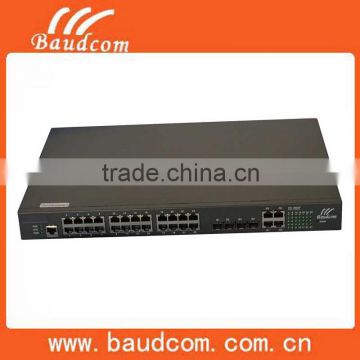 PoE support Network manageable Ethernet switch