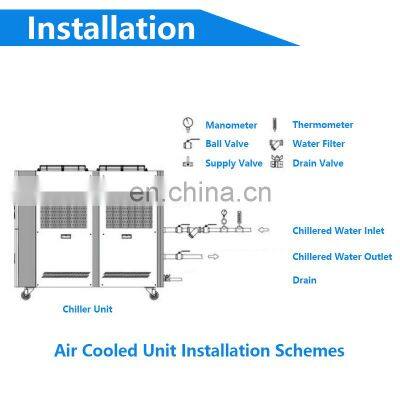 Manufacturer Good Price 0.6hp to 60hp Industrial Cooled Water Chiller photo-3