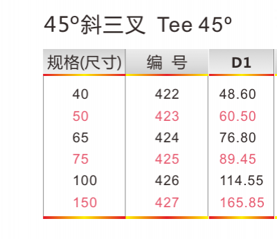 Anchor Brand UPVC Japanese Standard Industrial Drainage 45° Y-branch