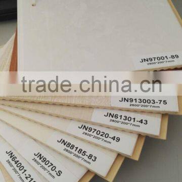 WPC panel for wall decoration/PVC PANEL/PVC wall panel