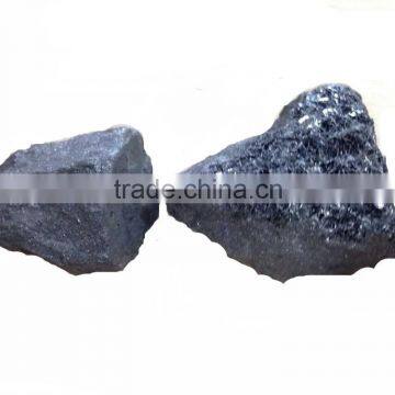 Ferrosilicon Alloy in Anyang photo-6