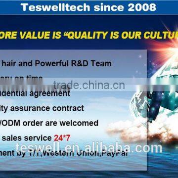 Teswell 4ch Hdd 1080P hd SDI Mobile Dvr for Bus With GPS WIFI 3G for Vehicle Security System 4G Mdvr photo-4