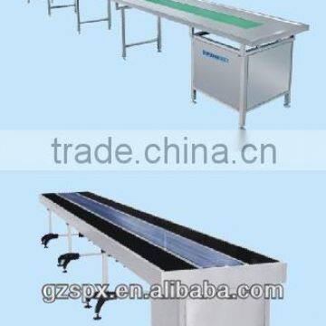 belt/band/ribbon/belt-type conveyor