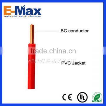 Single Core Power Wire -EC-O15001C017