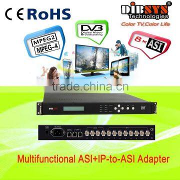 up to 256 program multiplexed ASI+IP-to-ASI Adapter