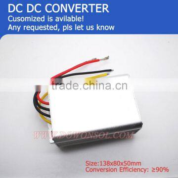 Isolated dc dc Converter 120W 48V to 12V 10Amax
