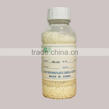 Advanced Antistatic Agent For PP Sheets Films