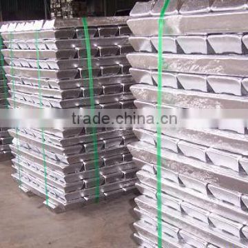 Aluminum Ingot 99.9%