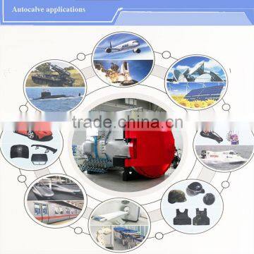Aviation Industry Precise Control Temperature Autoclave for Sale photo-5