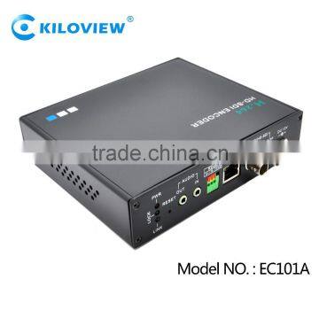 hd sdi to hdmi converter with 1CH SDI loopback