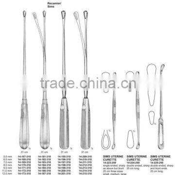 Gynecology Instruments photo-4