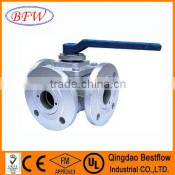 ASTM A LF2 forged steel flange ball valve with 600LB