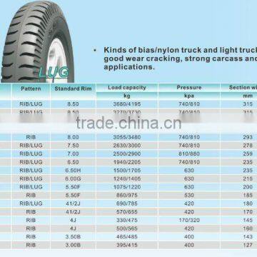 bias truck tire 650-16