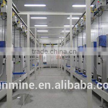 Sunmine Branded Automobile part assembly line and dedicated equipment