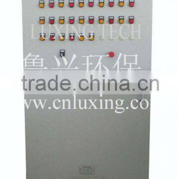 PLC Control System For Automatic Control And Measurement