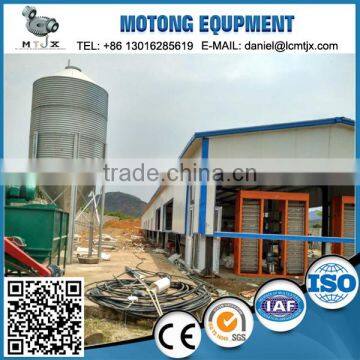 steel structure chicken houses for poultry farm