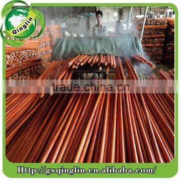 Guigang Factory Sell Hot Sale Wooden Shovel Handle Natural Broom Wooden Handle With Threads Diameter 2.2cm photo-2