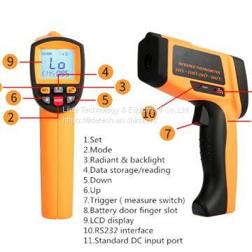 IT1150C 1150C Quick Response Digital Infrared Thermometer photo-2
