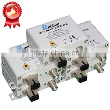 Ruidian CATV FTTH mini optical node