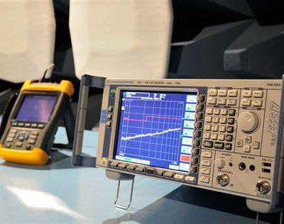 Information Technology Equipment Product Test for Overcurrent And Earth Fault Protection In Primary Circuits