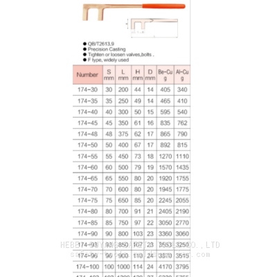 Valve Handle photo-4