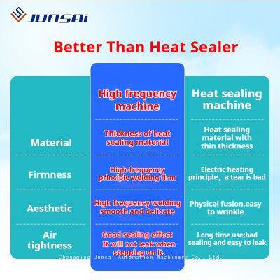 C-type Tent Membrane Structure High-Frequency Welding Machine photo-2