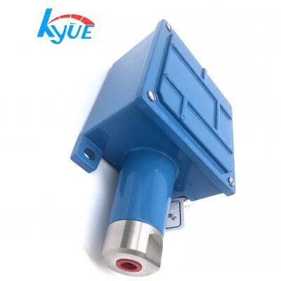 Kyue H100series -100kPa-15kPa differential micro pressure switch SPDT DPDT  pressure switch for HAVC Vacuum furnace CE certified