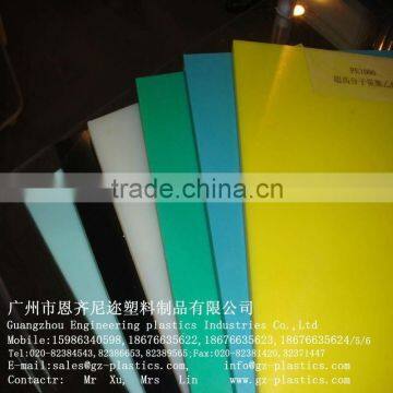 PE Sheeting (white)