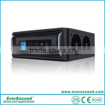 500VA-10KVA EverExceed RMI Series Inverter with ISO/CE/IEC/EMC/TUV/VDE