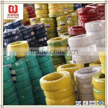 Hot Selling PVC Insulated 2.5mm Wire Electrical,Electric Wire photo-4