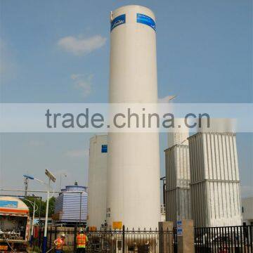 Small size standardized liquid air separation plant----High efficiency low power consumption