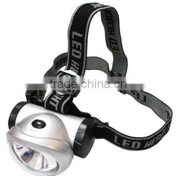 powerful hot sale led head lamp