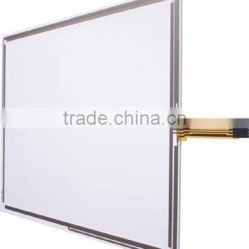 Touch Screen Panel