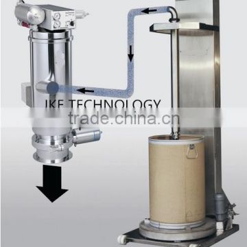 ZFS Vacuum Powder Suction Feeder/Vacuum Powder Transport System/Vacuum Powder Delievery System                        
                                                Quality Choice