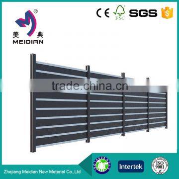 Anti-uv Long lifetime wpc fencing wall