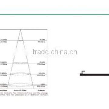 2015 Newest LED Panel! 56W 300x1200 LED Panel Light CE SAA ROHS Certificate photo-5
