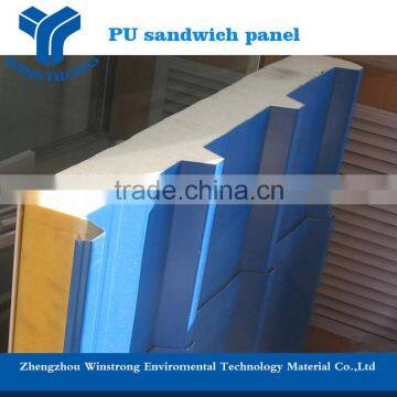 Heat insulation composite panels,Sandwich panel PU