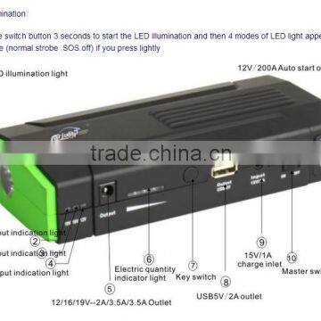 mini multifunctional emergency car jump starter for gift