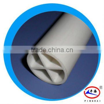 High Density Polyethylene Pipes HDPE pipes