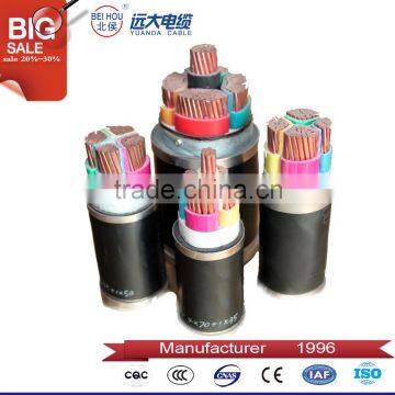 Yuanda 0.6/1KV copper core PVC power cable manufacturer