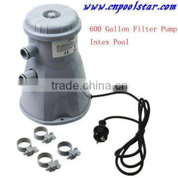 Circulating pump