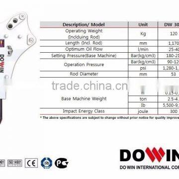 Hydraulic Breaker for Backhoe Loader for 2.5 ~ 4.5 Ton Excavator photo-2