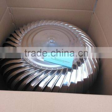 Air Driven Fan photo-5