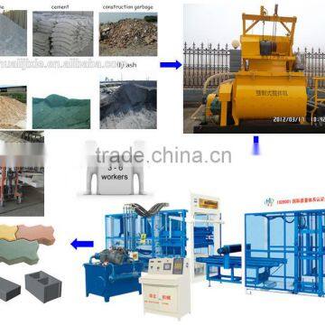 Best Selling Products QT8-15 Concrete Block Making Machine photo-4