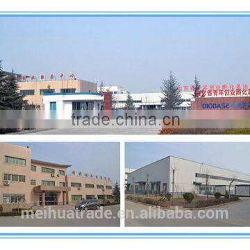 BIOBASE BK-900 Multi-parameter/PH Meter for Lab photo-4