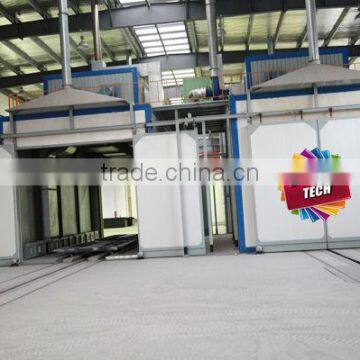 Fully automated paint line, Lacquer Robotic Automatic Spray Painting Line