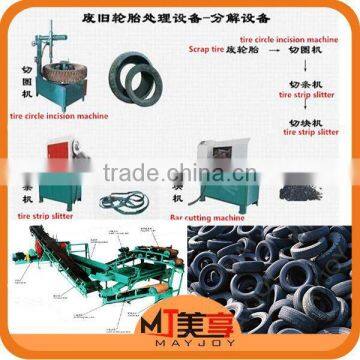 MAYJOY waste tire recyling production line (whatsapp:008613816026154, skype: mayjoy46)