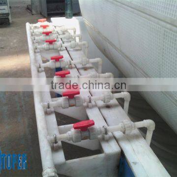Vacuum Rotary Drum Filter photo-4