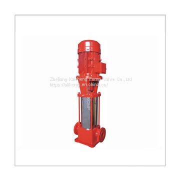 Fire Sprinkler Pump photo-3